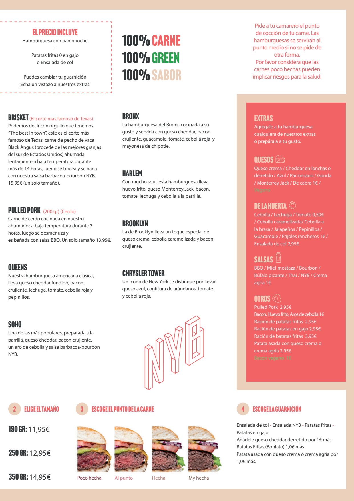 temperatura en bronx