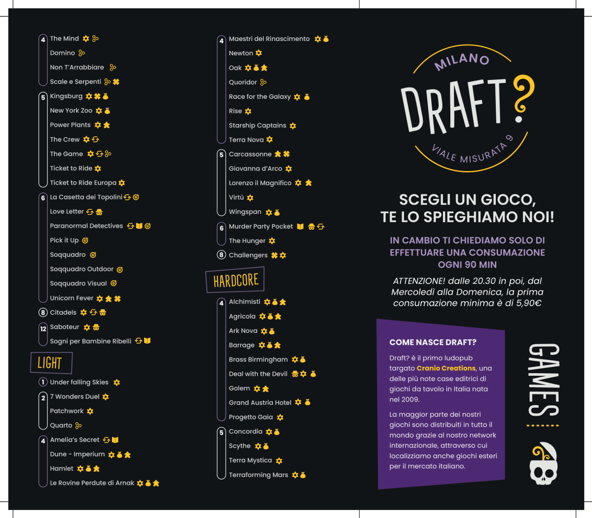 Draft? menu