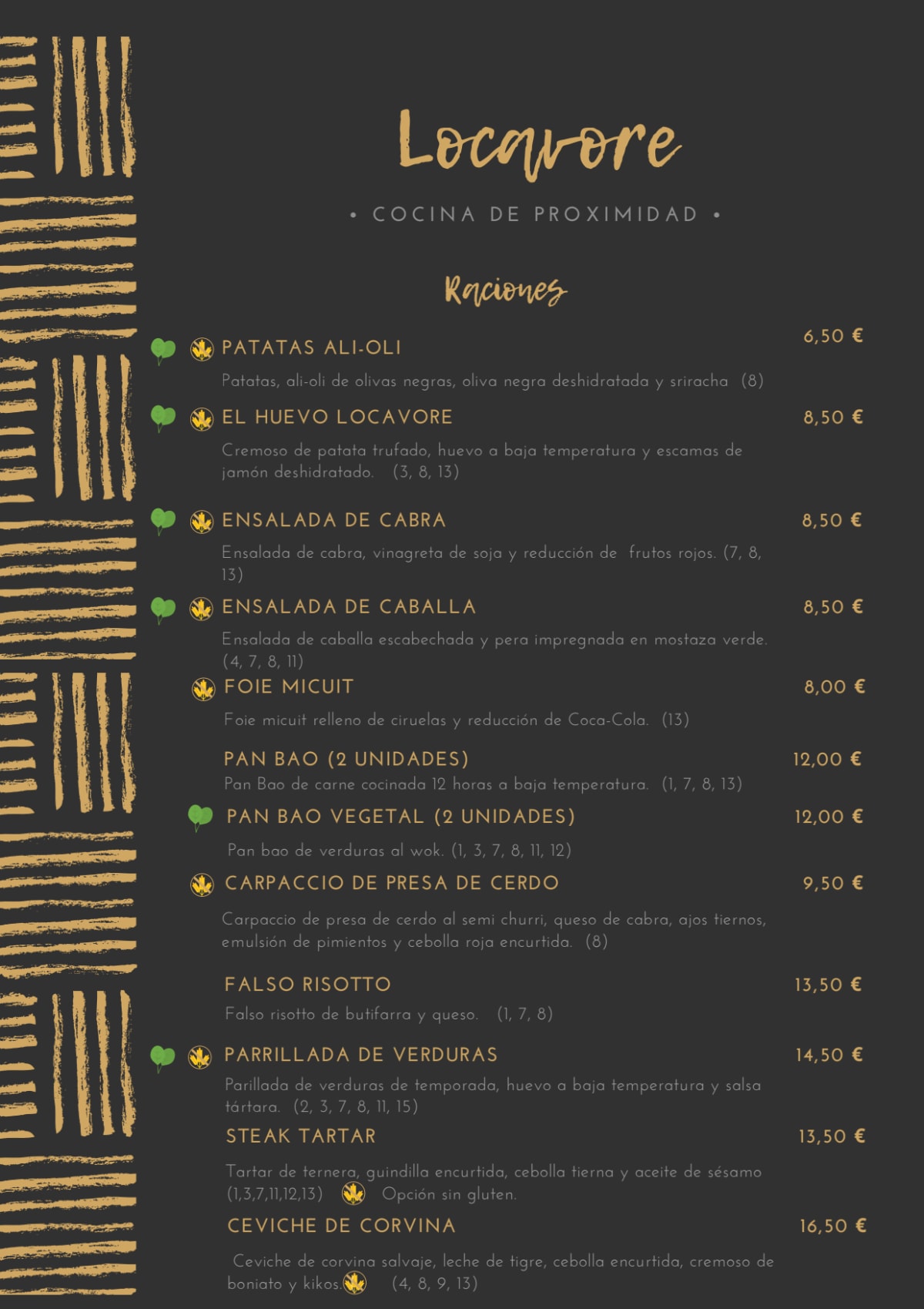 Menu 2024 Locavore em Barcelona TheFork