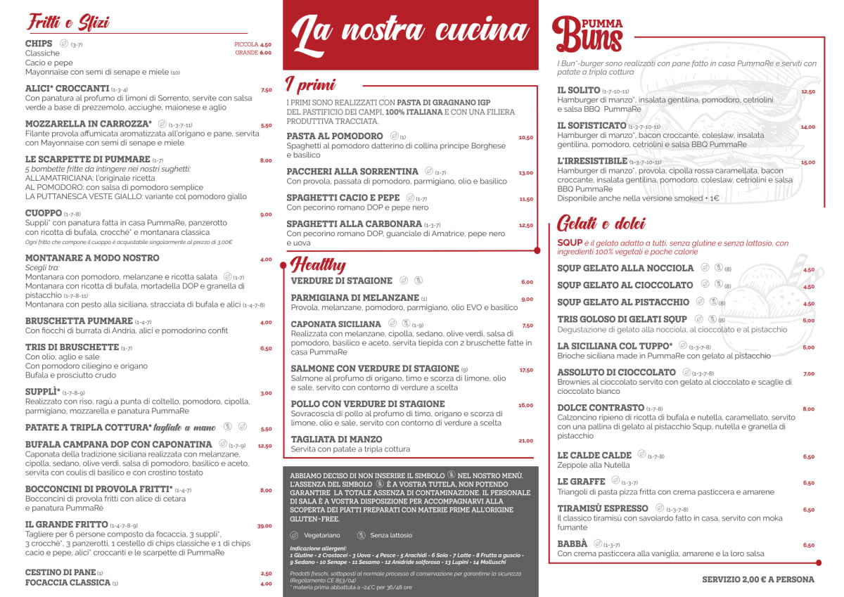 PummaRe Prati menu