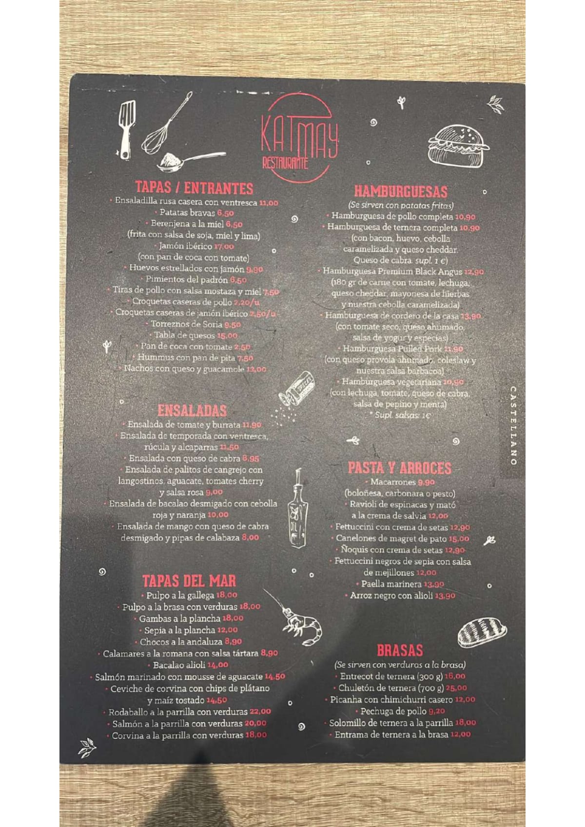 Menu 2024 Kat May in Barcelona TheFork