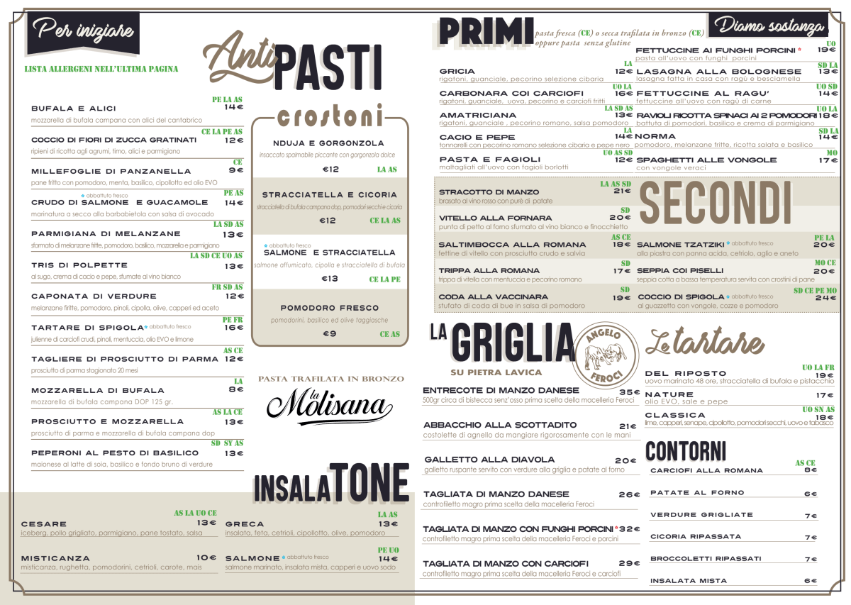 Osteria il riposto menu