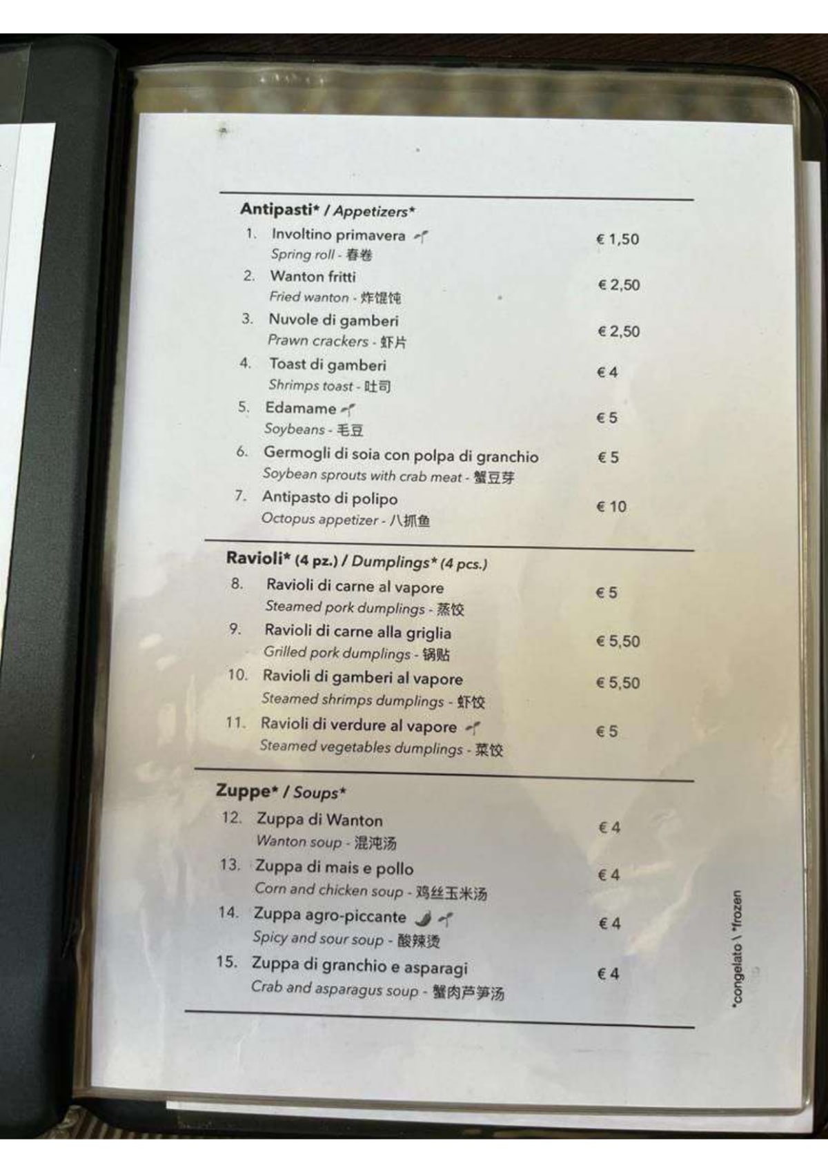 Tao 2 menu