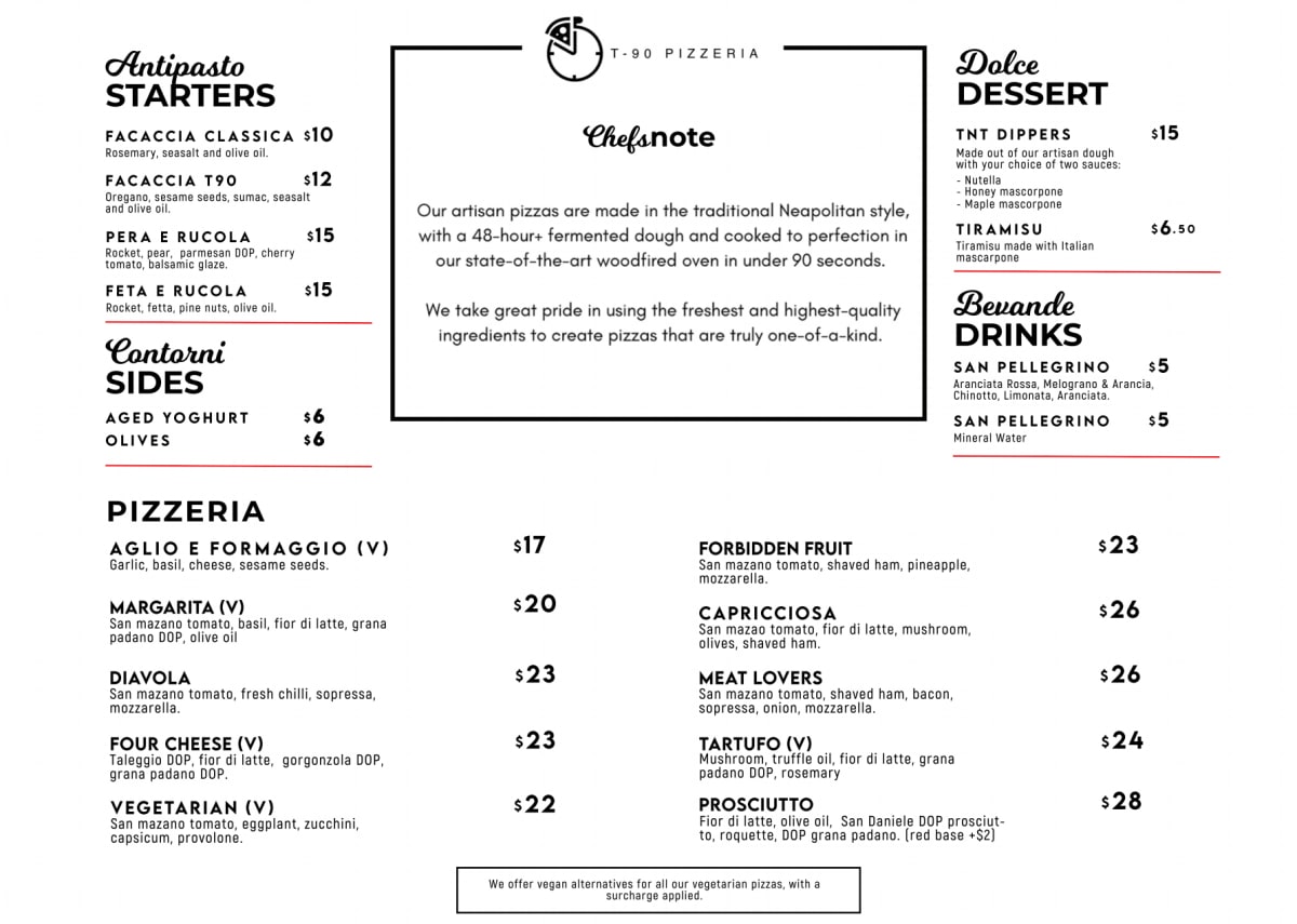 Pizza outlet 900 menu