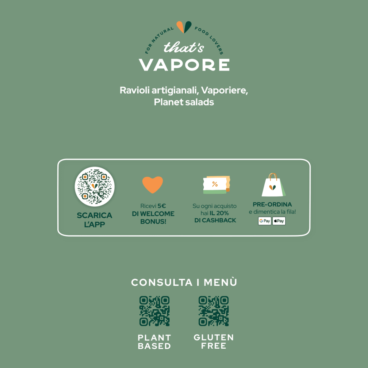 That's Vapore - Piazza Meda menu