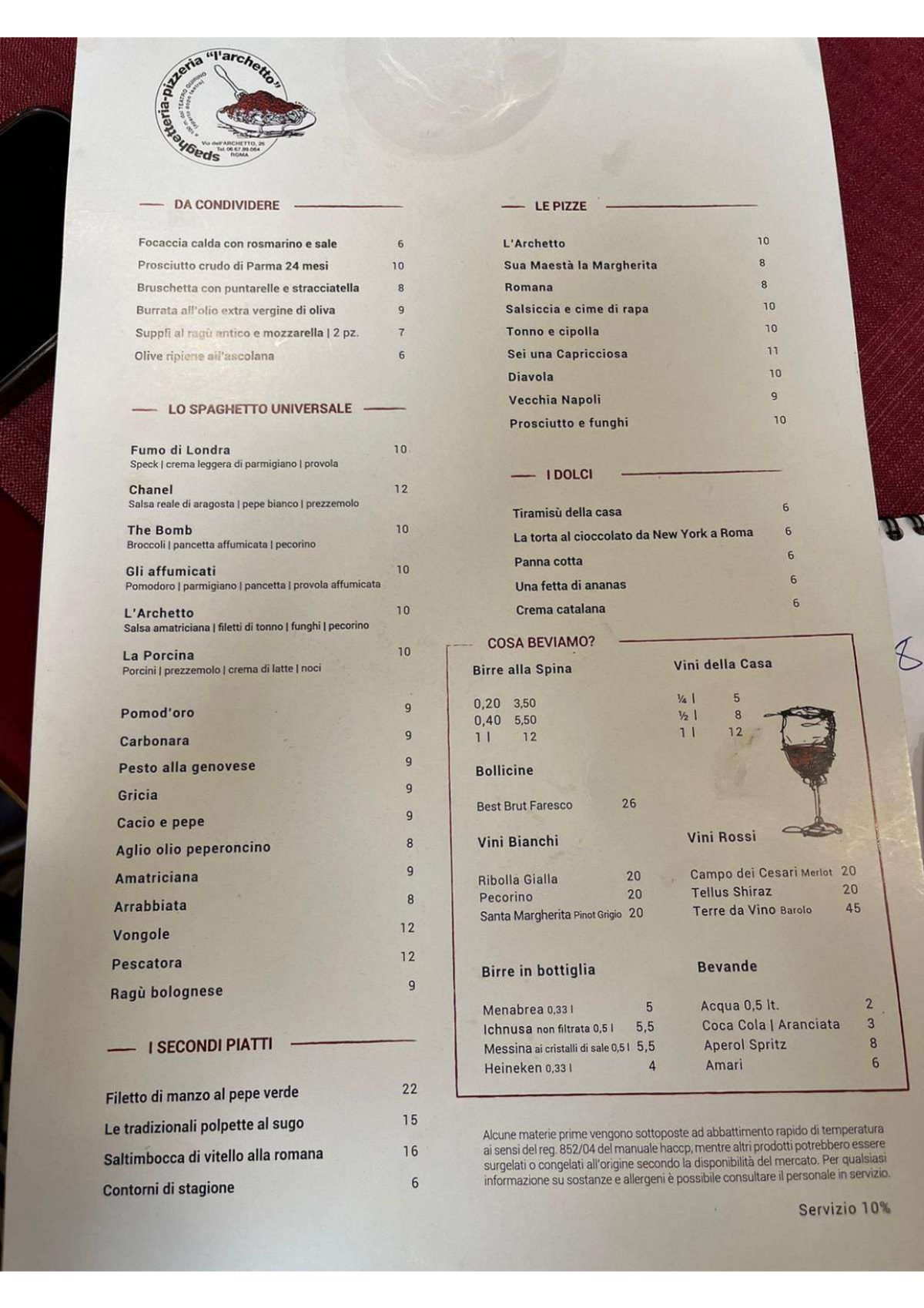 Spaghetteria L'Archetto menu