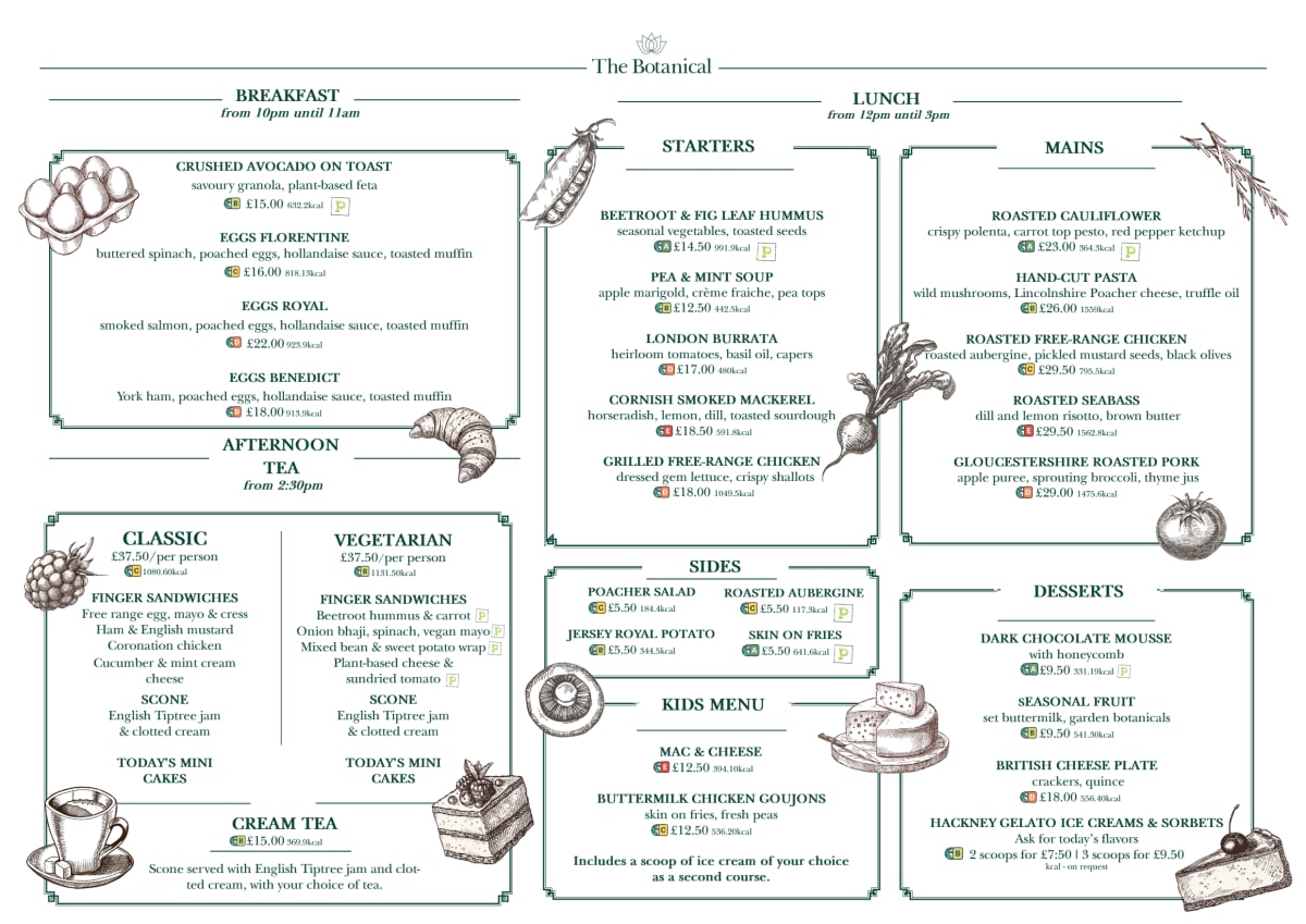 Menus 2024 The Botanical at Kew in Richmond TheFork