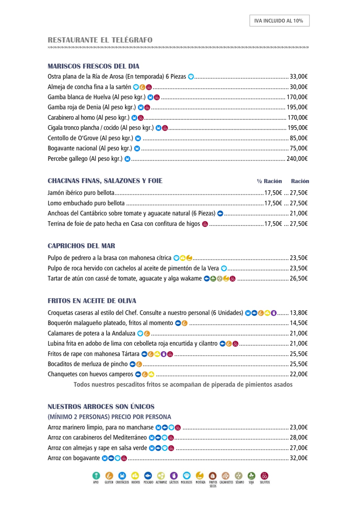 El Telégrafo menu