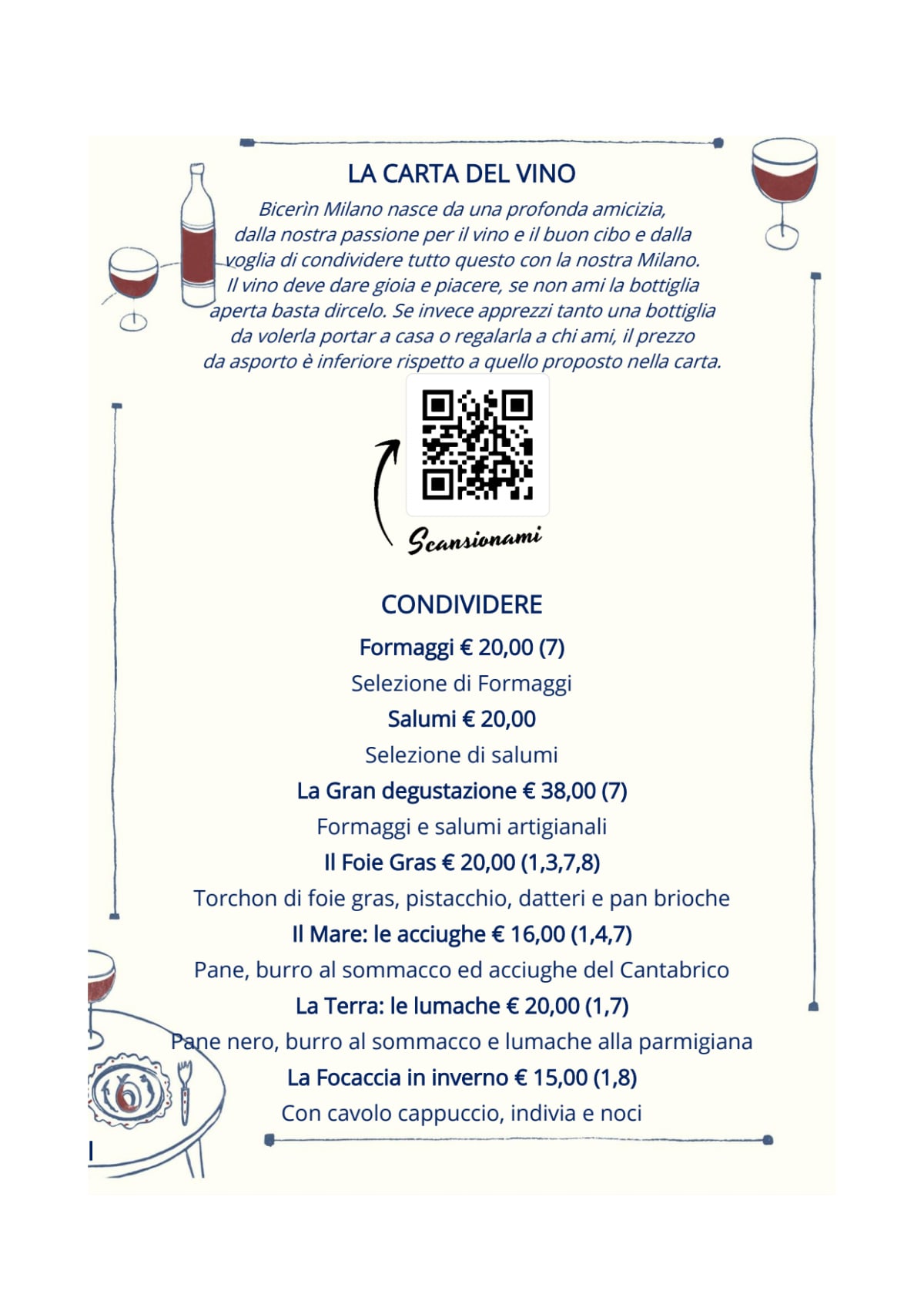 Bicerìn Milano menu