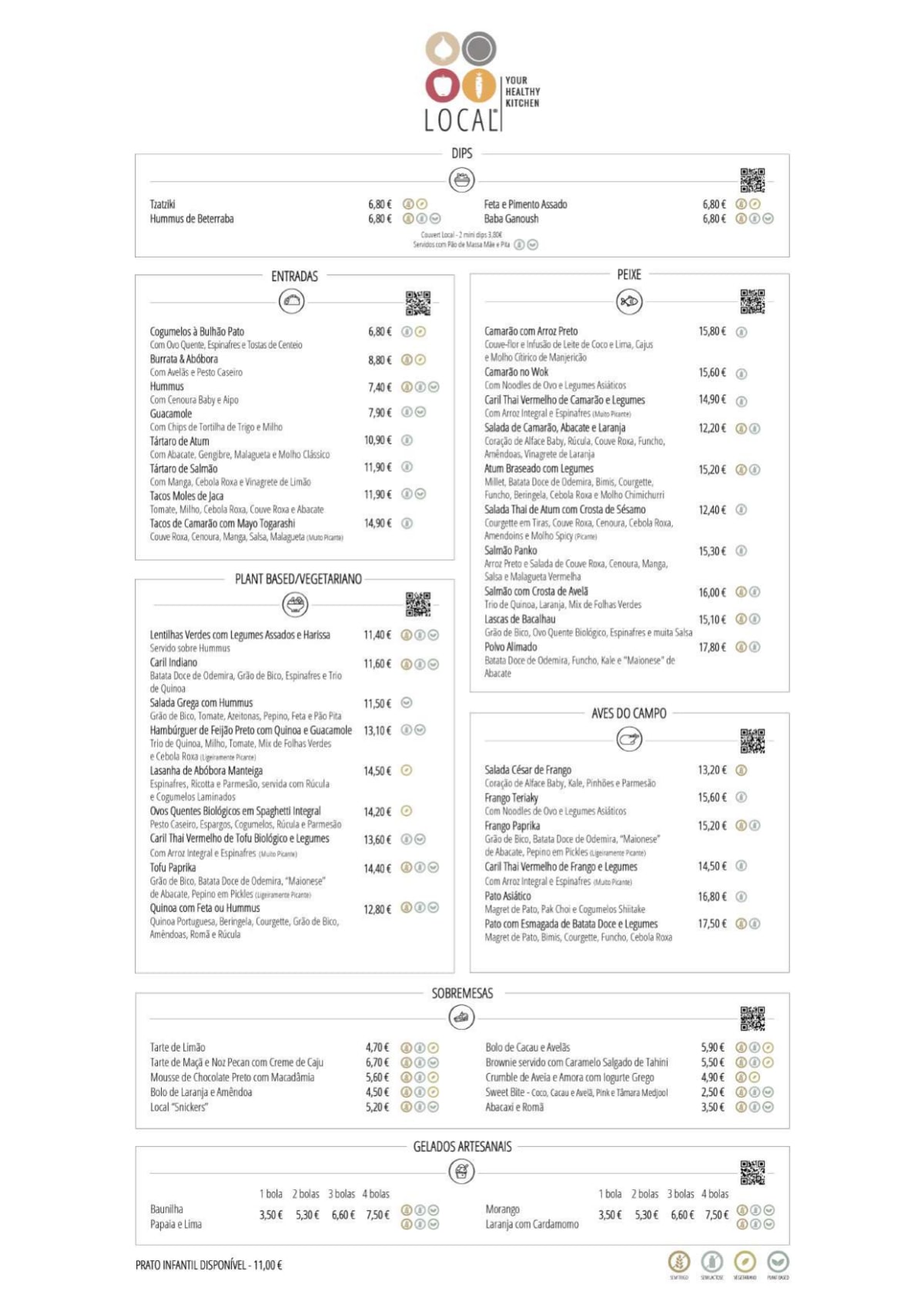 Local Your Healthy Kitchen - Avenida menu