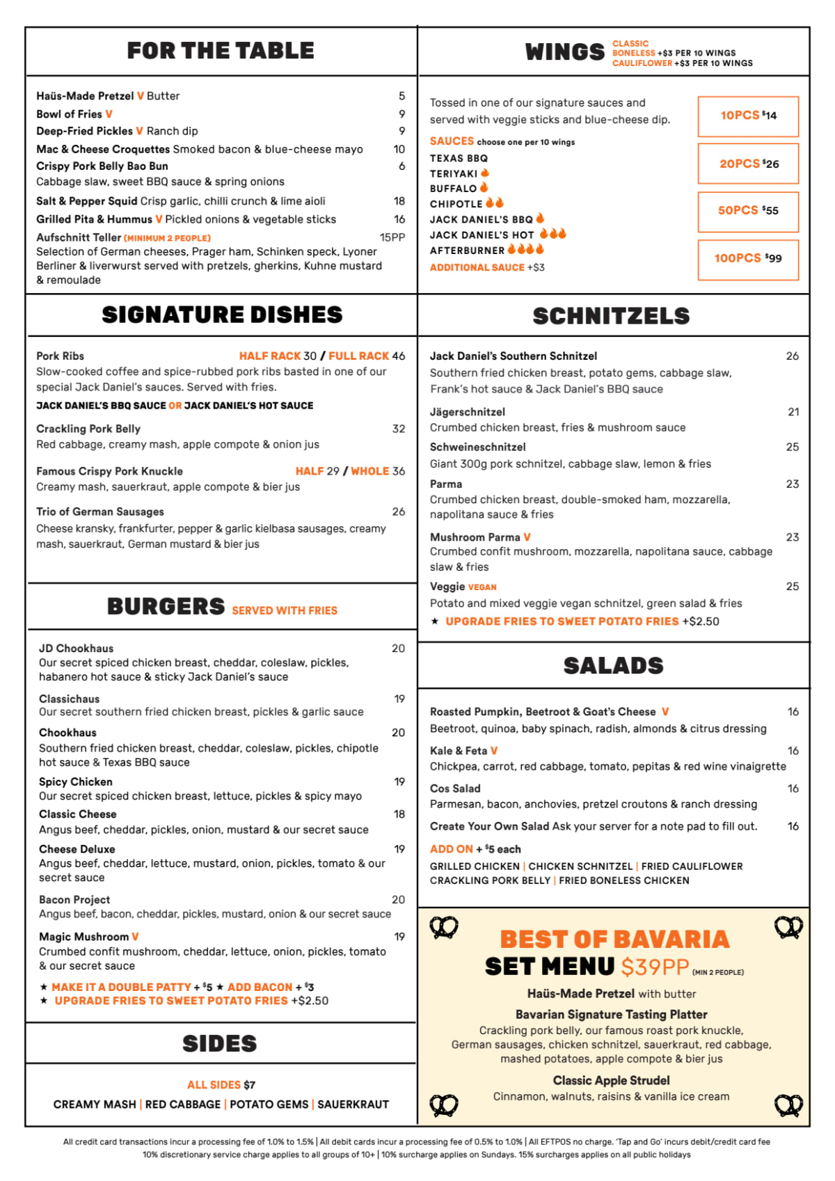 Speisekarte 2024 The Bavarian Rockhampton in Park Avenue TheFork