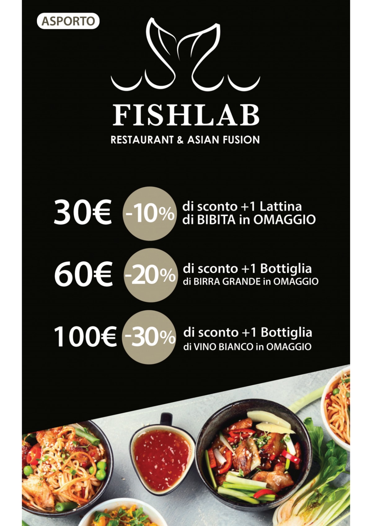 Menù completo e carta 2024 Fish Lab a Terracina TheFork
