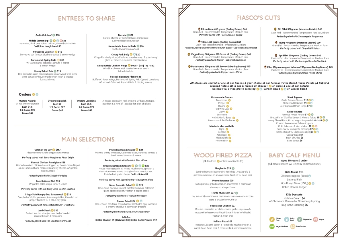 Carte et Menus 2023 The Morrison Hotel Fiascos Steakhouse à