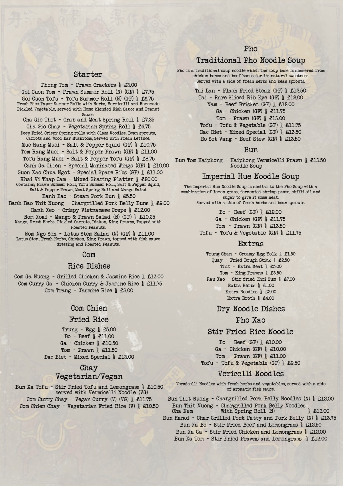 Speisekarte 2024 Pho City in London TheFork