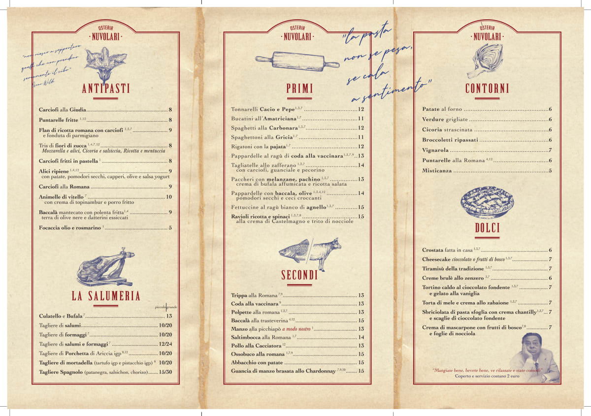 Osteria Nuvolari menu