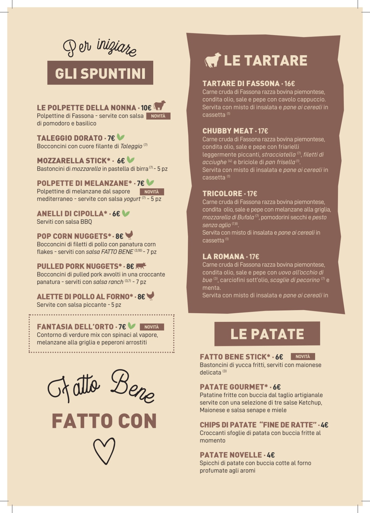 Fatto Bene Burger Monti menu