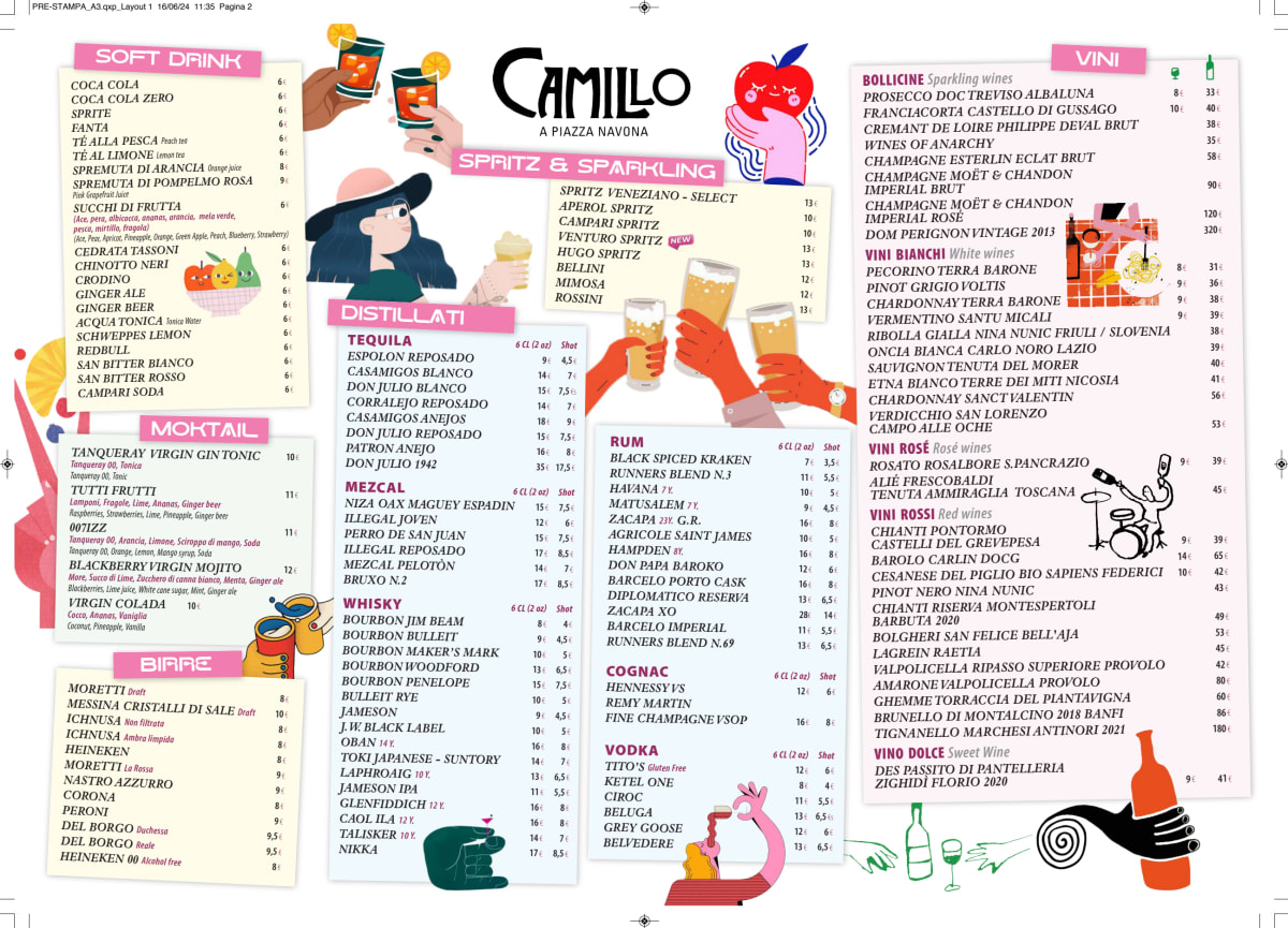 Camillo a Piazza Navona dal 1890 menu