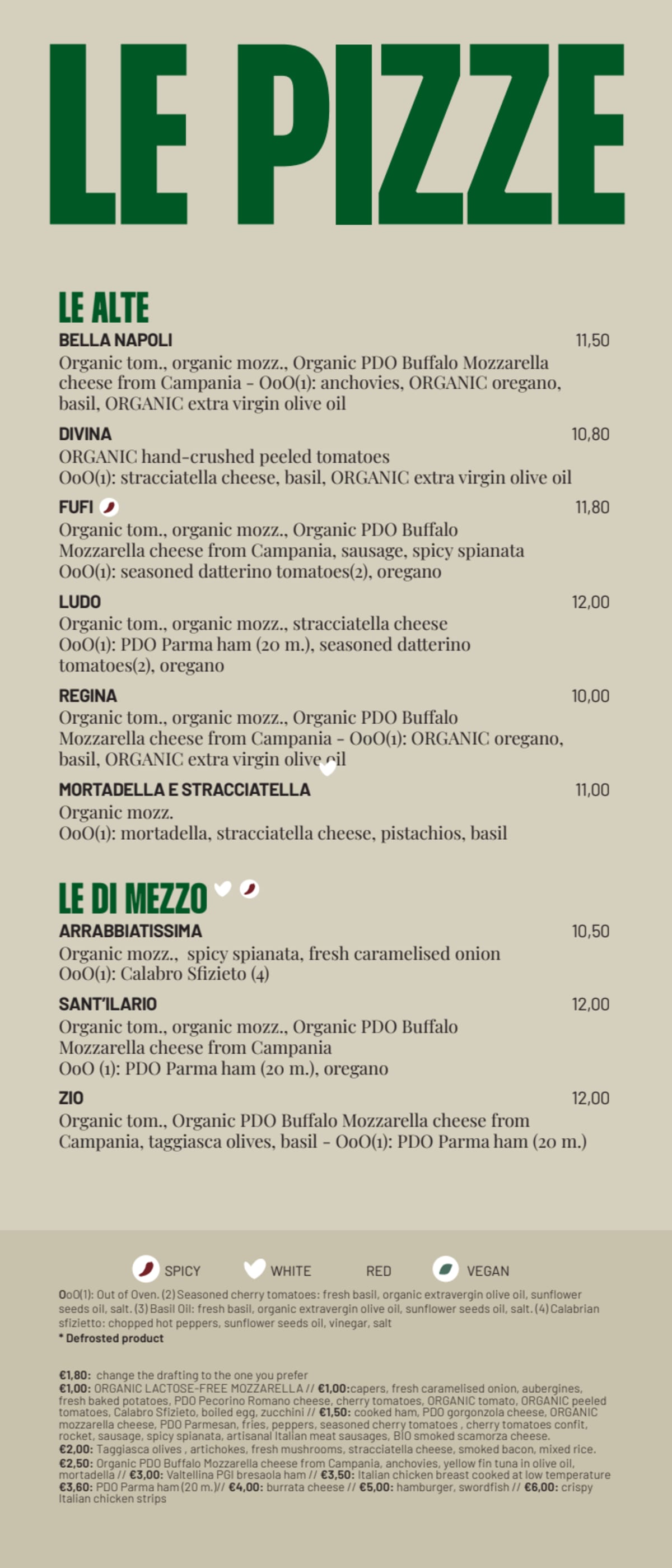 Pizzikotto Fiumicino menu