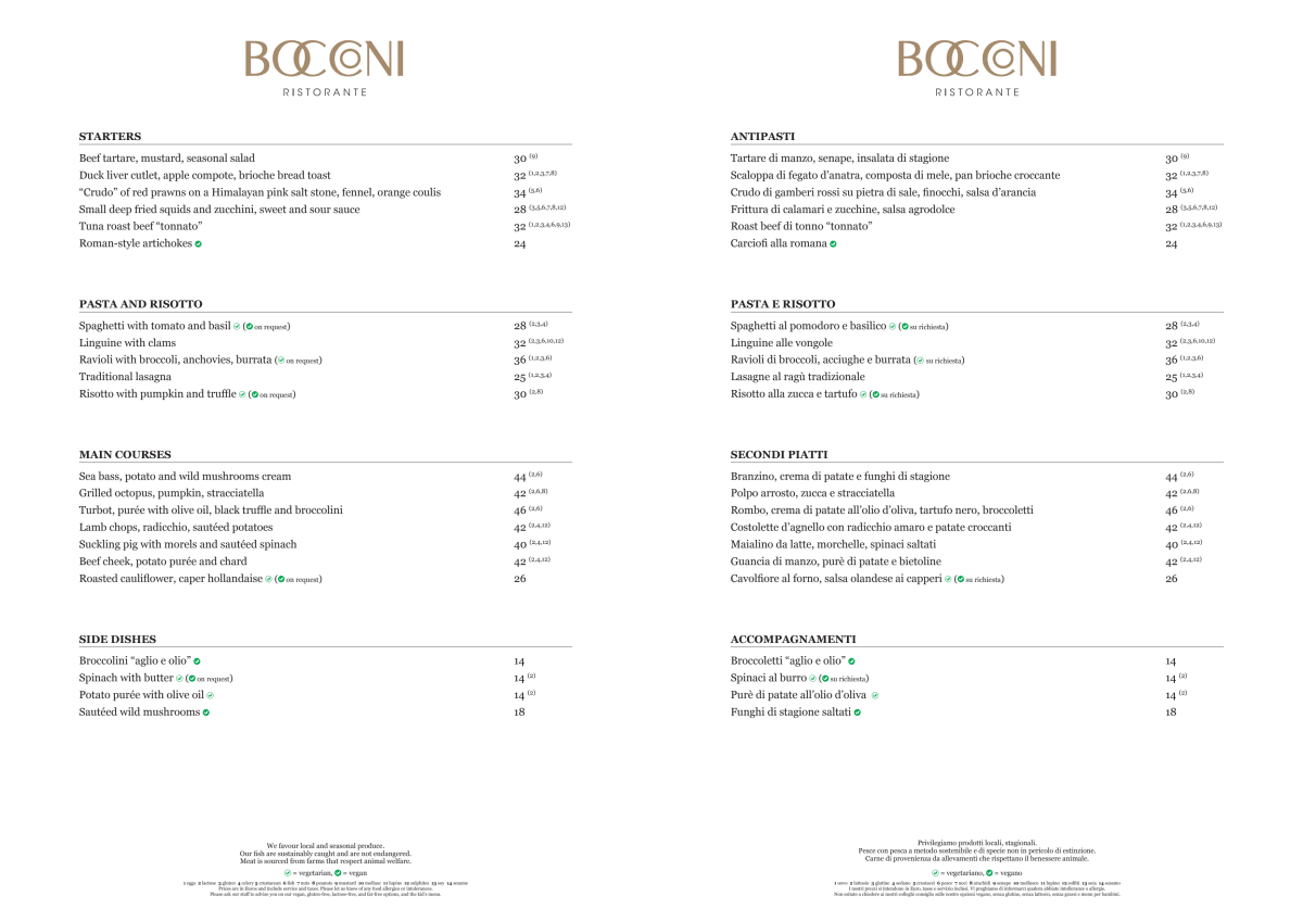 BoCConi menu