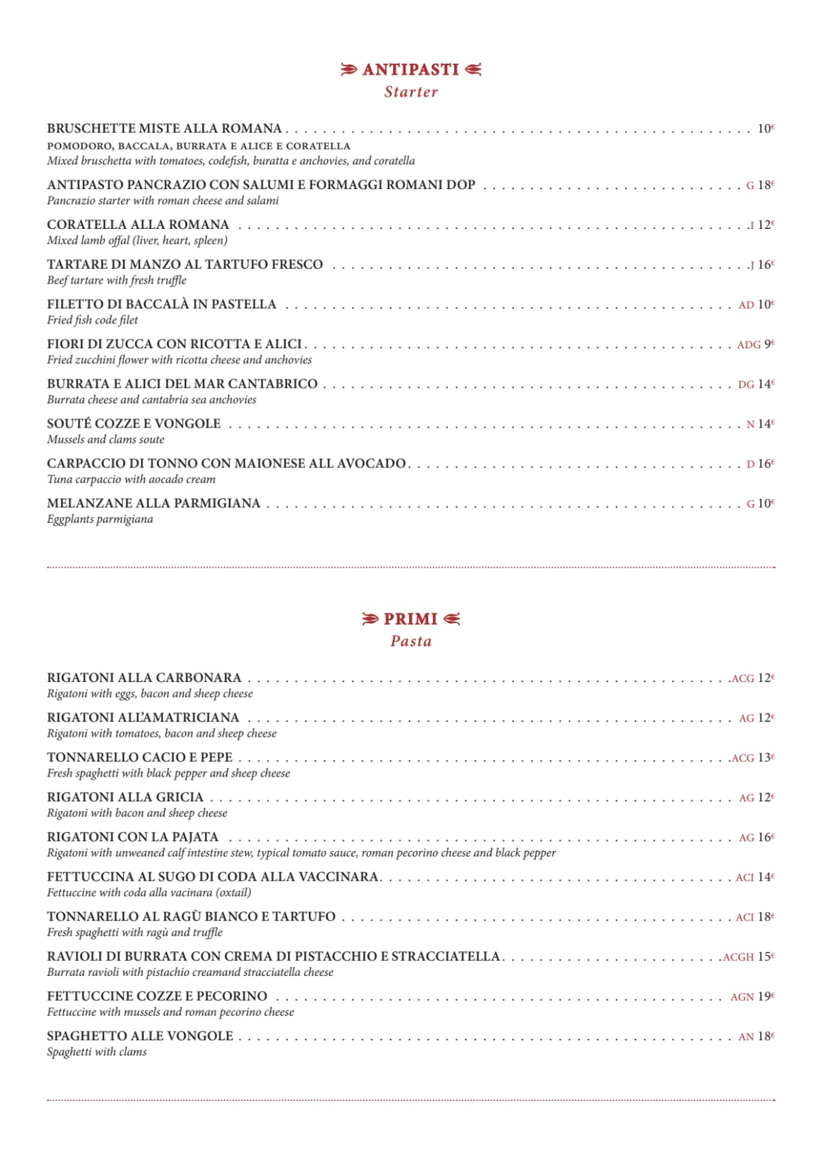 Ristorante Pancrazio dal 1922 menu