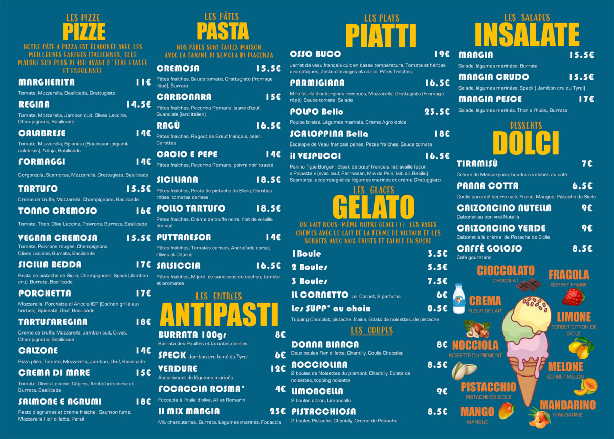 Milo menu