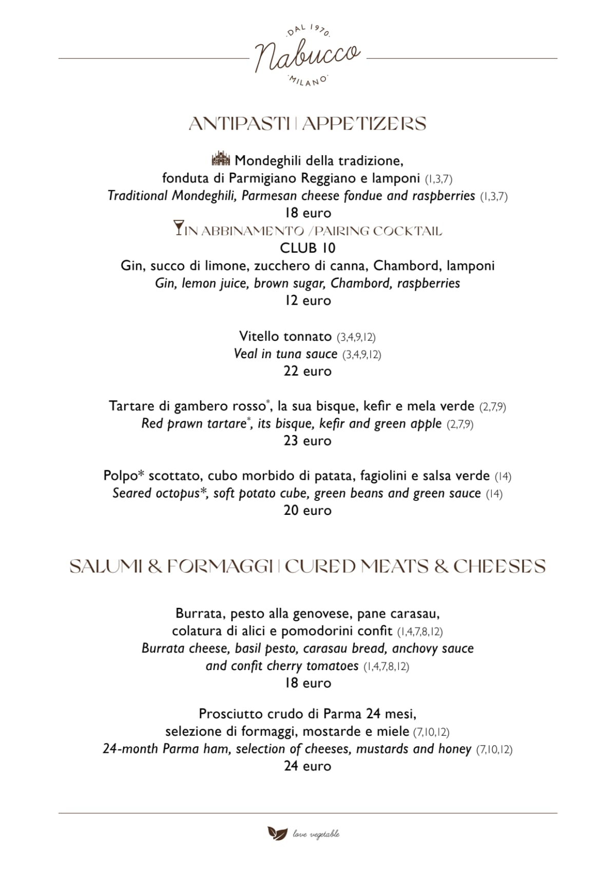 Ristorante Nabucco menu