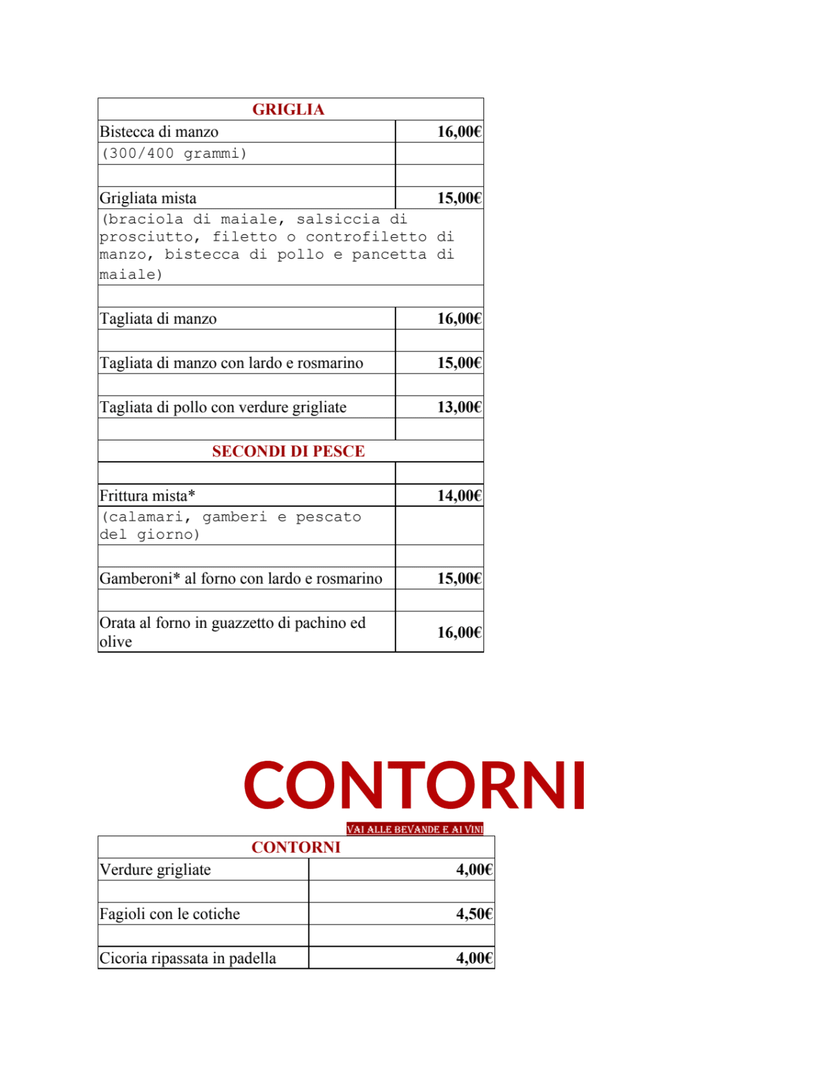 Trattoria La Fraschetta menu