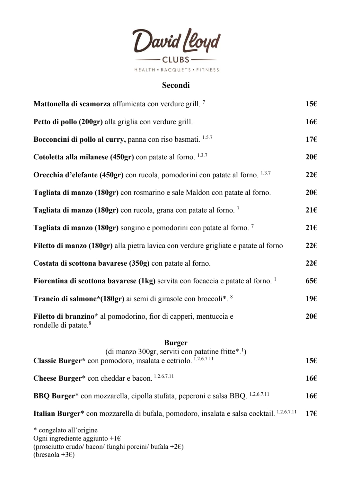 Menu 2024 Terrazza Malaspina in Peschiera Borromeo TheFork