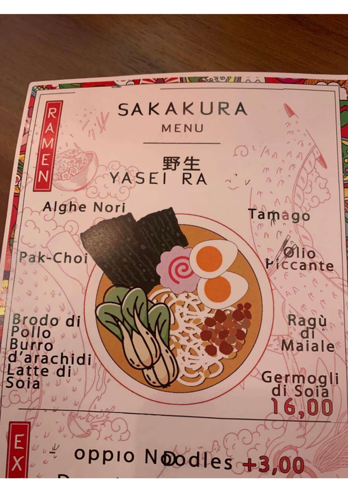 Sakakura menu