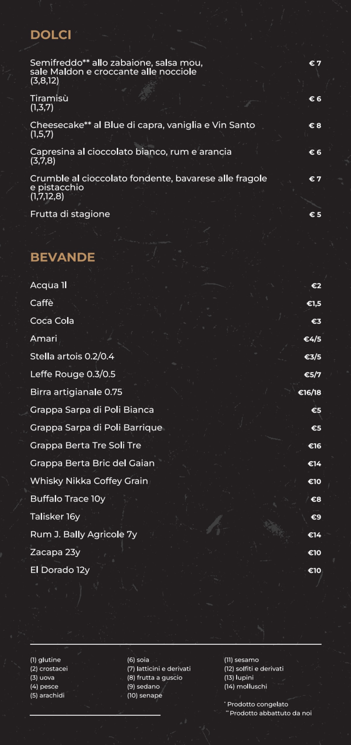 Il Forchettone menu