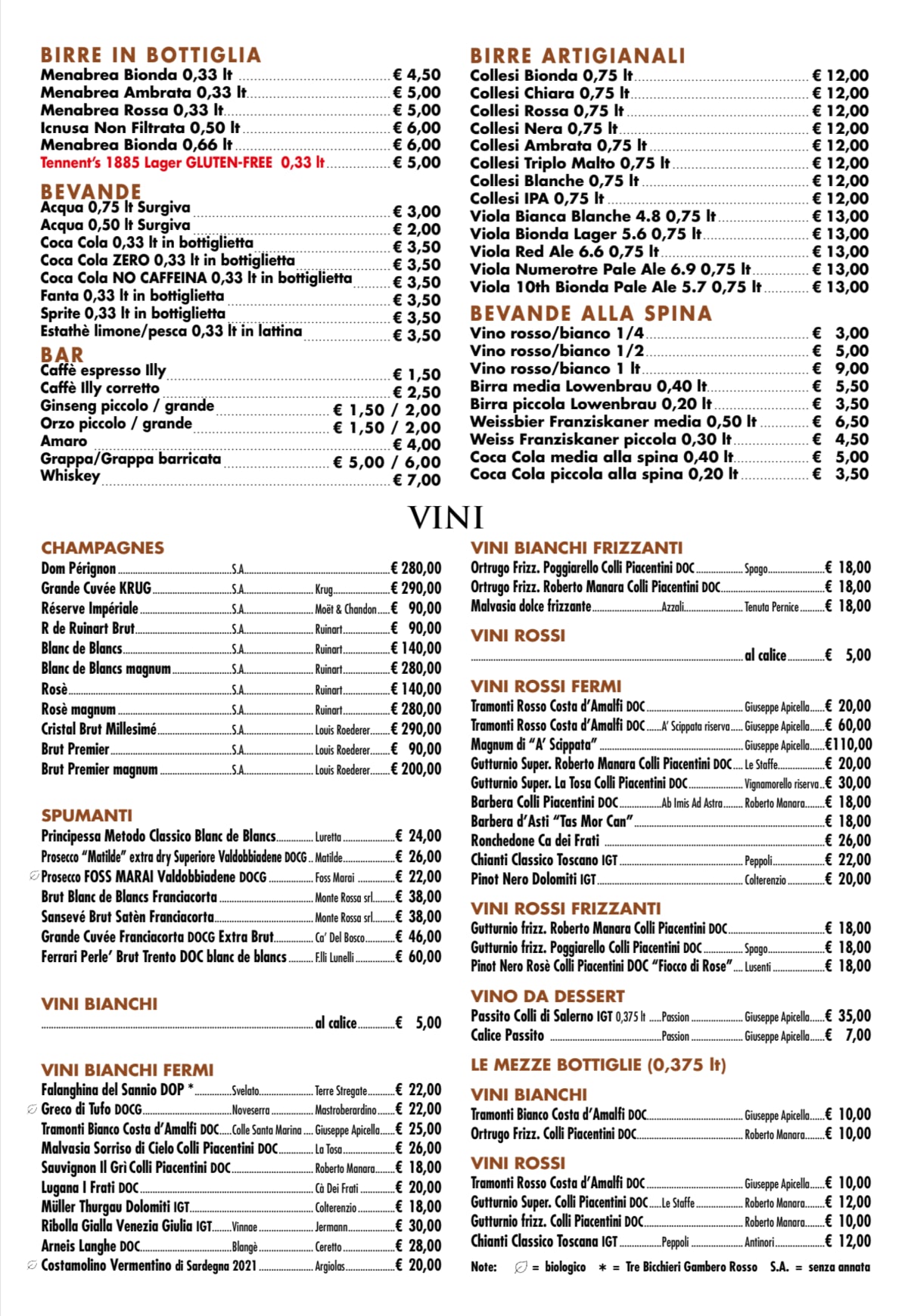 Bella napoli 2025 menu