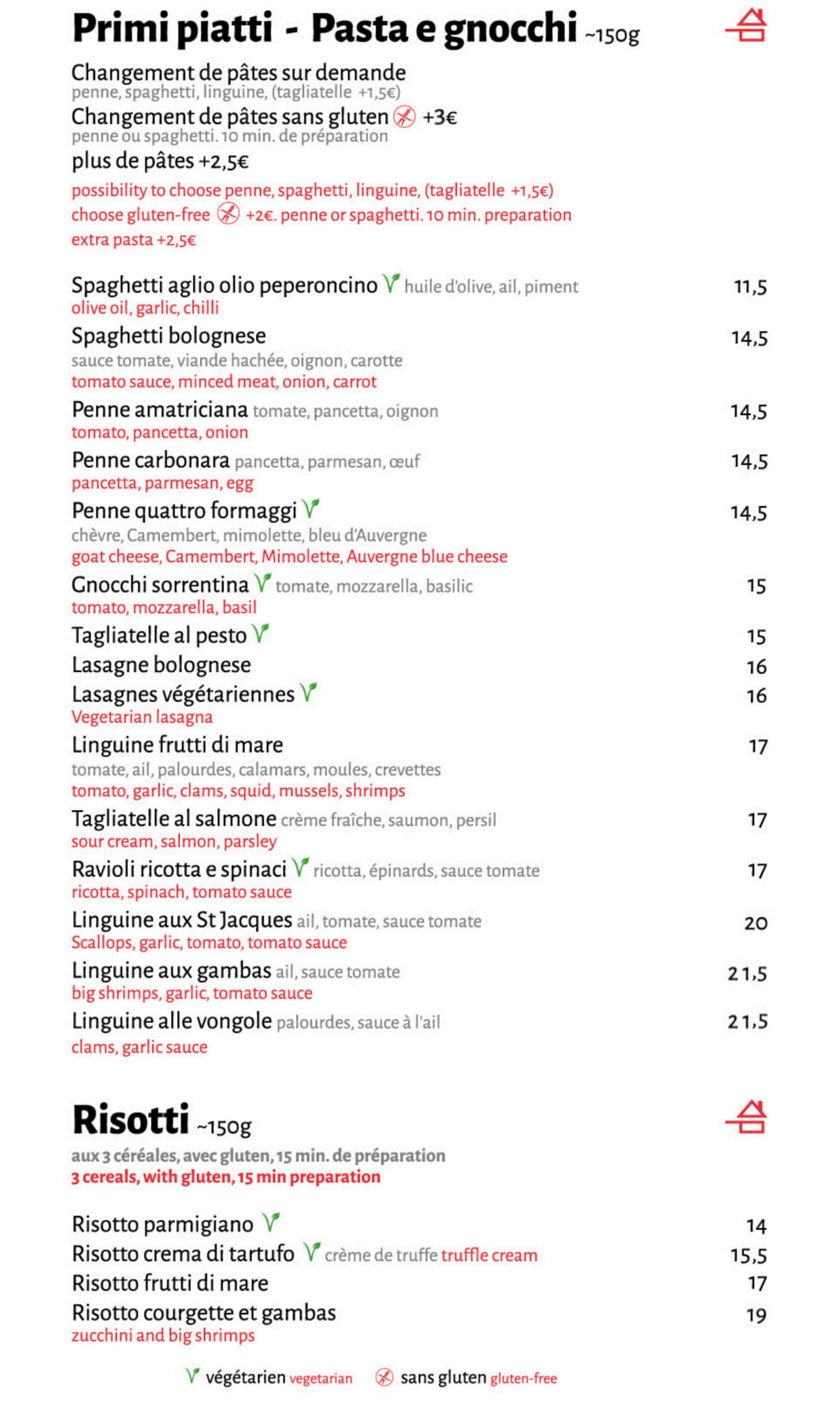 La Scuderia del Mulino menu