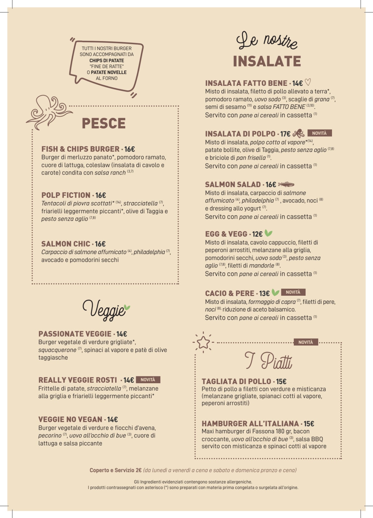 Fatto Bene Burger Monti menu