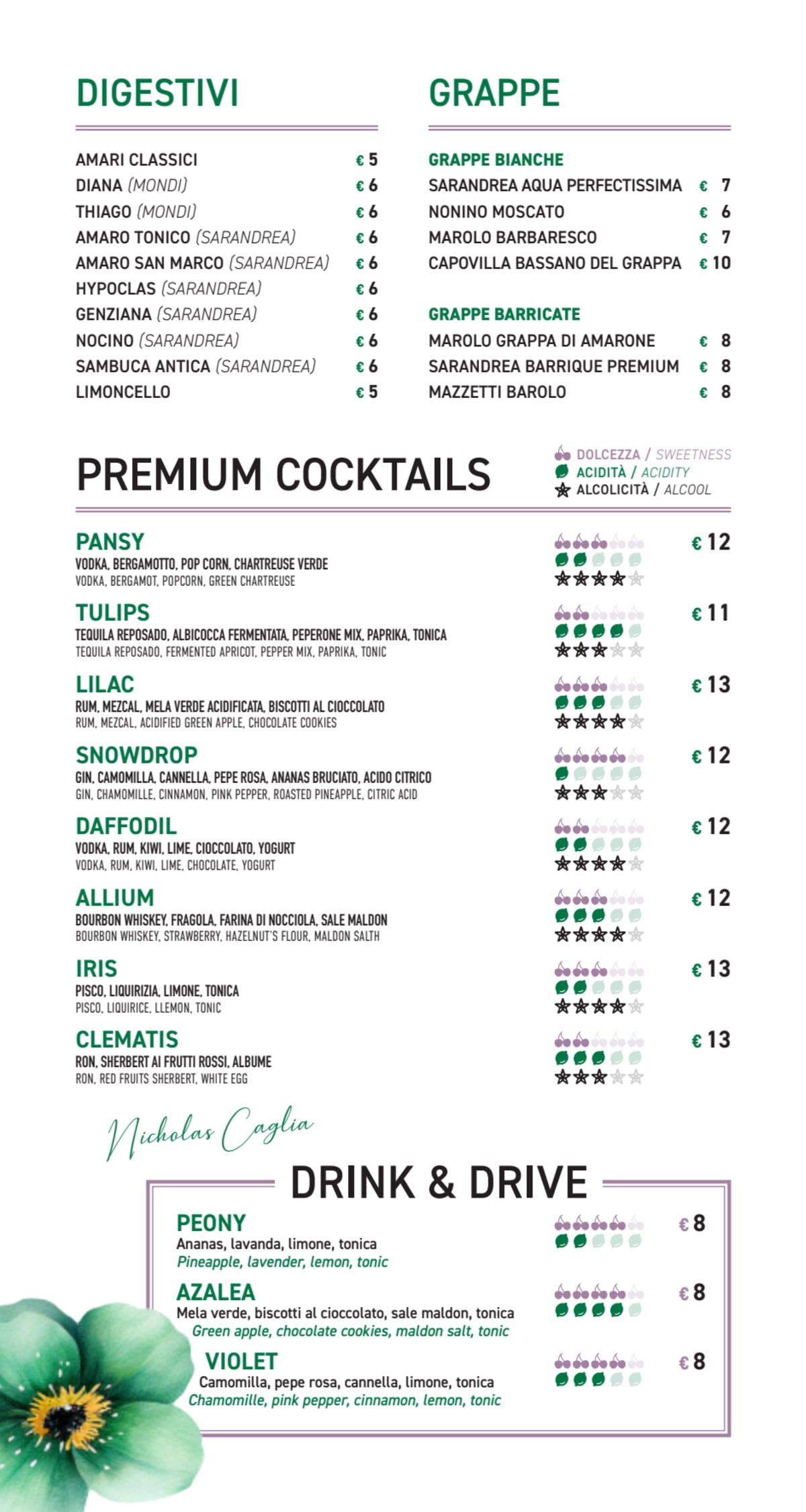 Clorofilla Cucina & Distillati menu