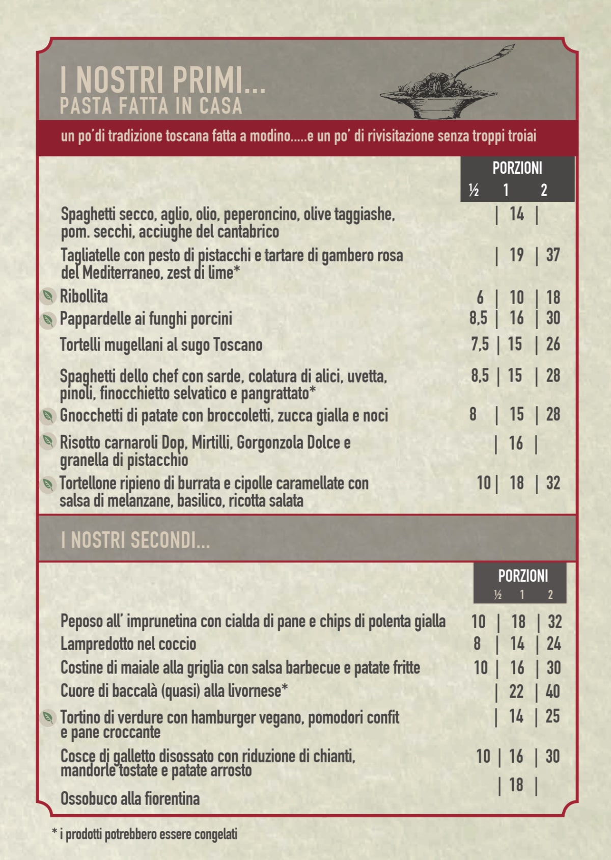 Menù completo e carta 2023 - Mattacéna a Firenze | TheFork