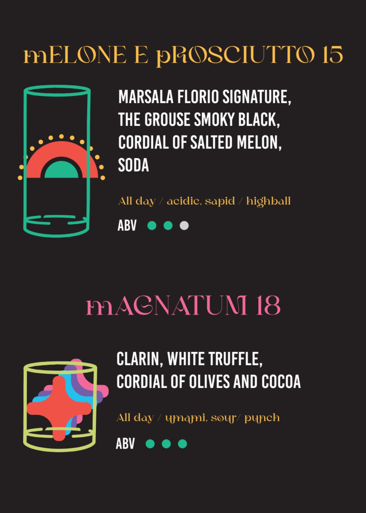 Bella outlet milano menu
