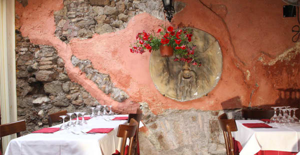 L'atmosfera - Il Giardino Romano, Roma