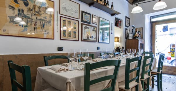 Vista sala - Taverna ripetta, Roma