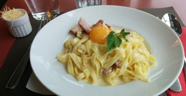 Tagliatelles à la carbonara - Canon des Gobelins, Paris