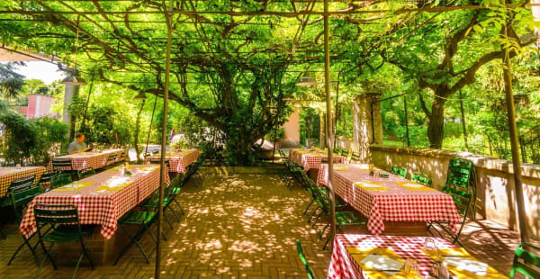 Il Giardino - Osteria dei Vinattieri, San Donato Milanese