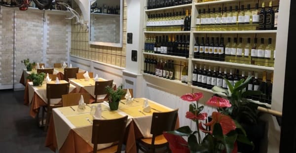 Antica Birreria Viennese, Roma