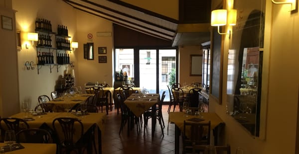 Seconda Sala - Osteria Nuvolari, Roma