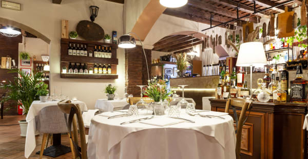 Ristorante Melara, Milano