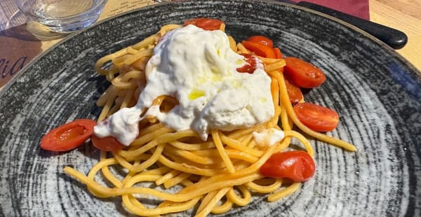 Hosteria I Faavolosi, Roma