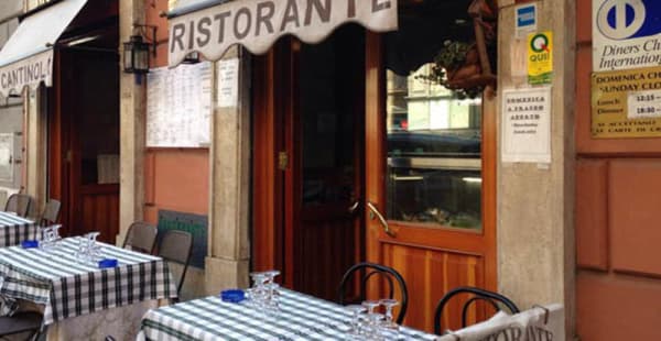 Esterno del Ristorante "La Cantinola" - La Cantinola, Roma