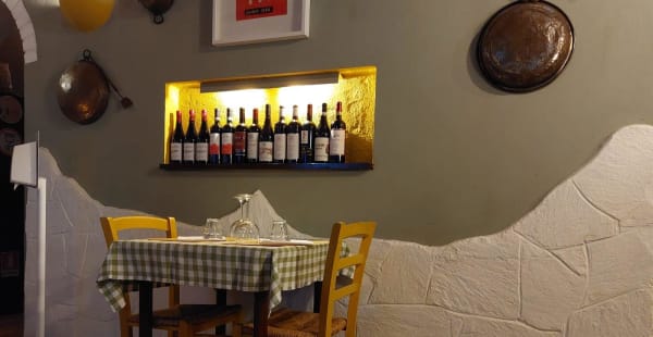 Osteria il Gran Burrone, Milano