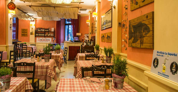 Trattoria Tralalero in Genoa - Restaurant Reviews, Menus, and Prices