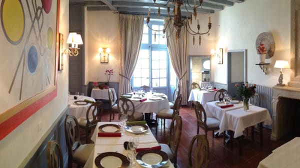 Les Annees Trente In Chinon Restaurant Reviews Menu And Prices Thefork