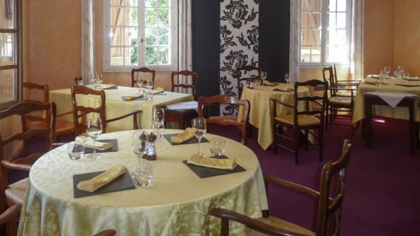 Philippe Mare In Pau Restaurant Reviews Menu And Prices Thefork