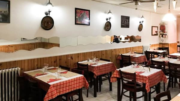 La Mariposa In Toulouse Restaurant Reviews Menu And Prices Thefork